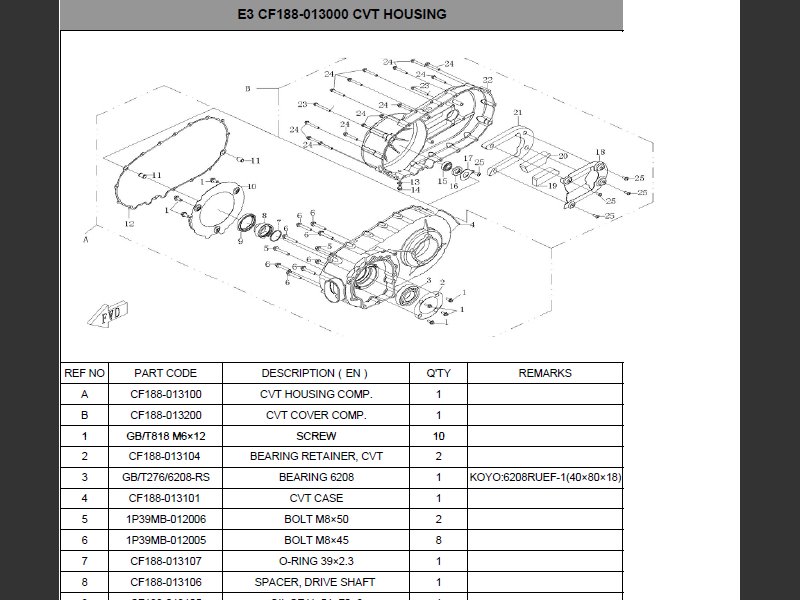 Cf Moto 500 Parts List Reviewmotors.co